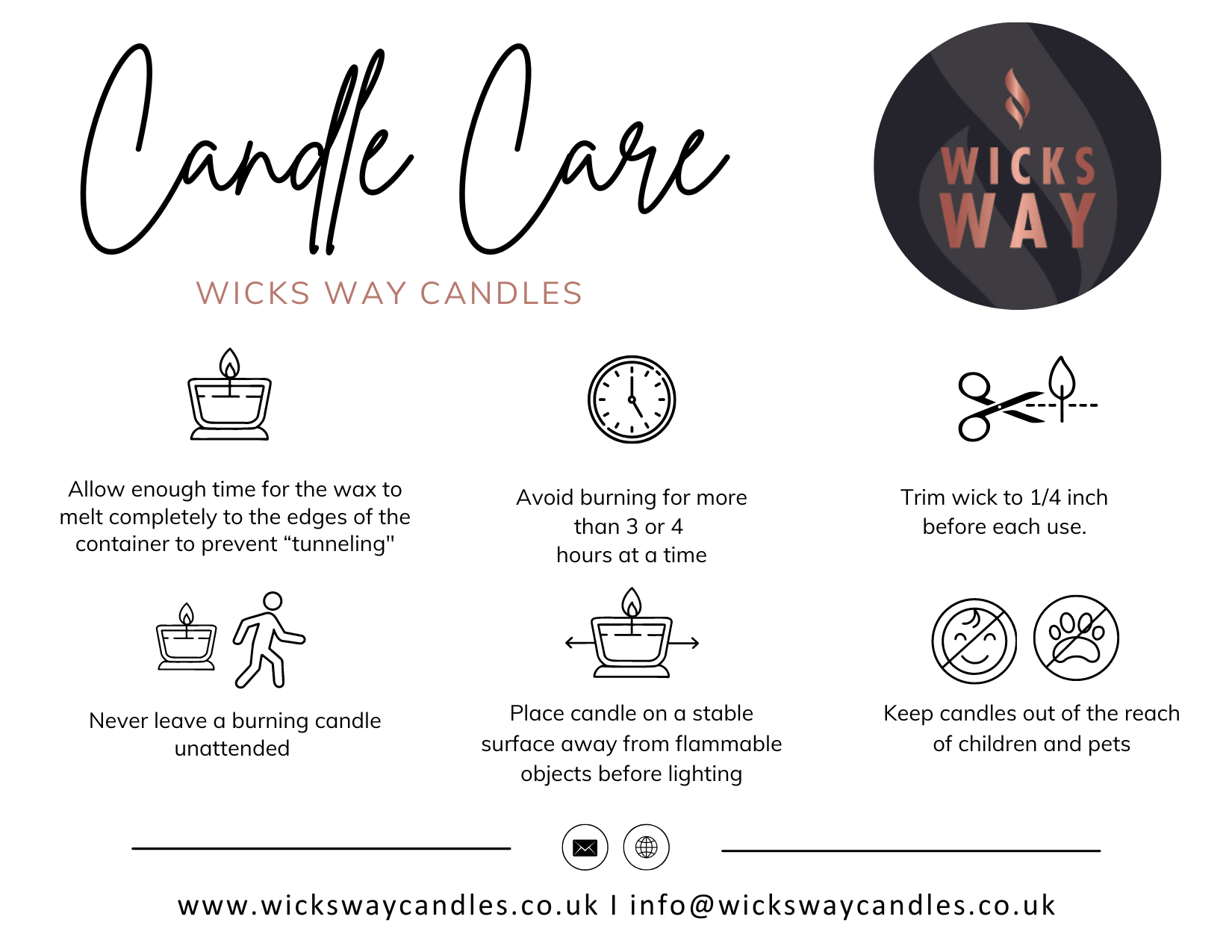 Wicks Way Candle Safety Wicks Way