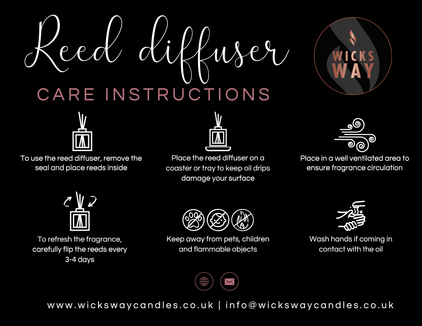 Wicks Way Reed Diffuser Safety Wicks Way